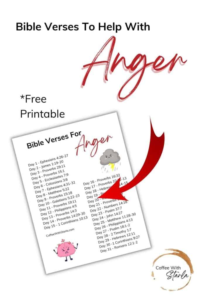 Bible verses about anger
